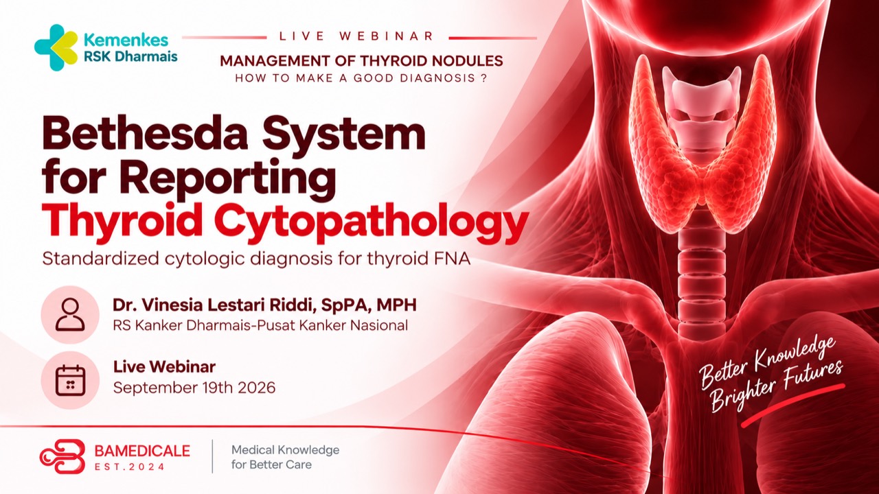 Bethesda System for Reporting Thyroid Cytopathology — presentation infographic