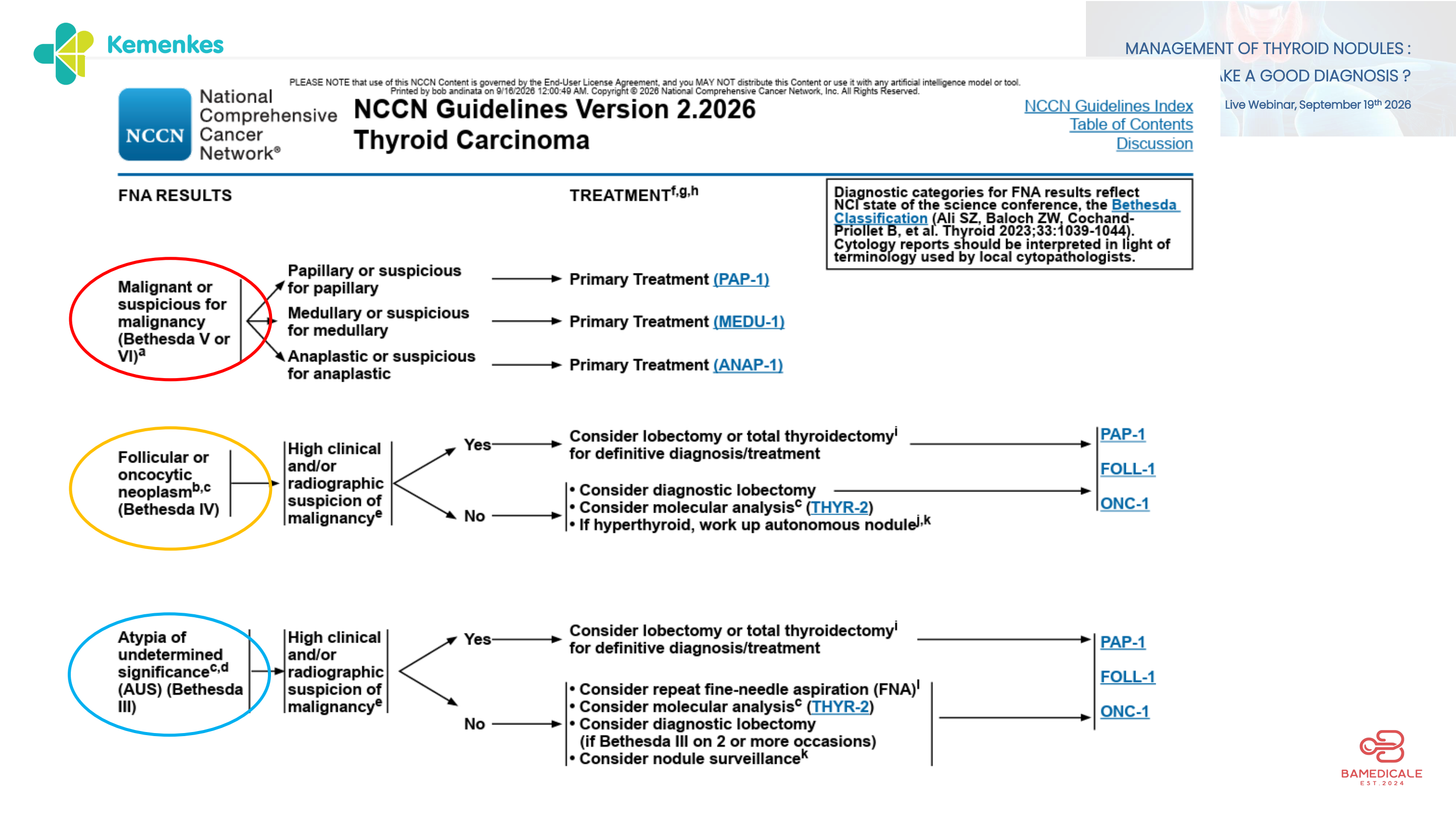 Original presentation slide 6; selectable text follows