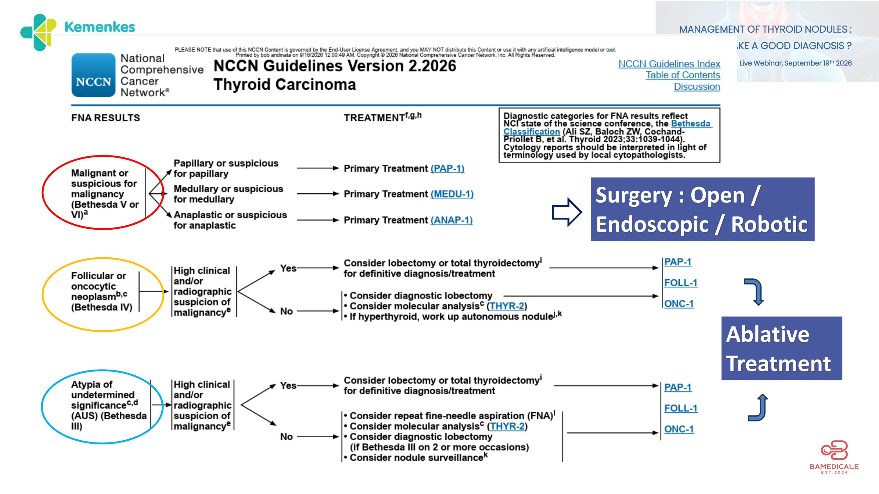 Original presentation slide 9; selectable text follows
