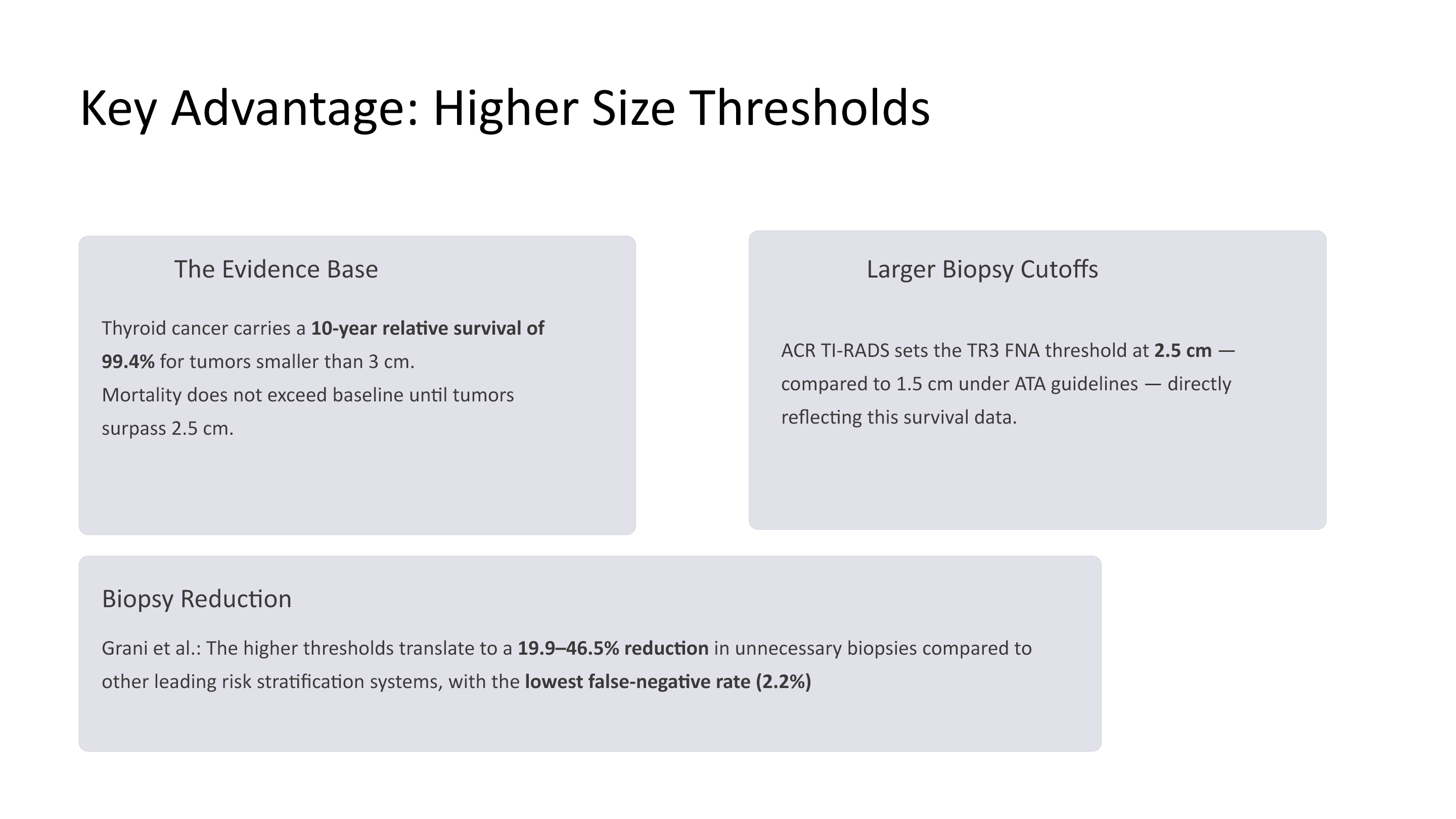 Original presentation slide 14; selectable text follows