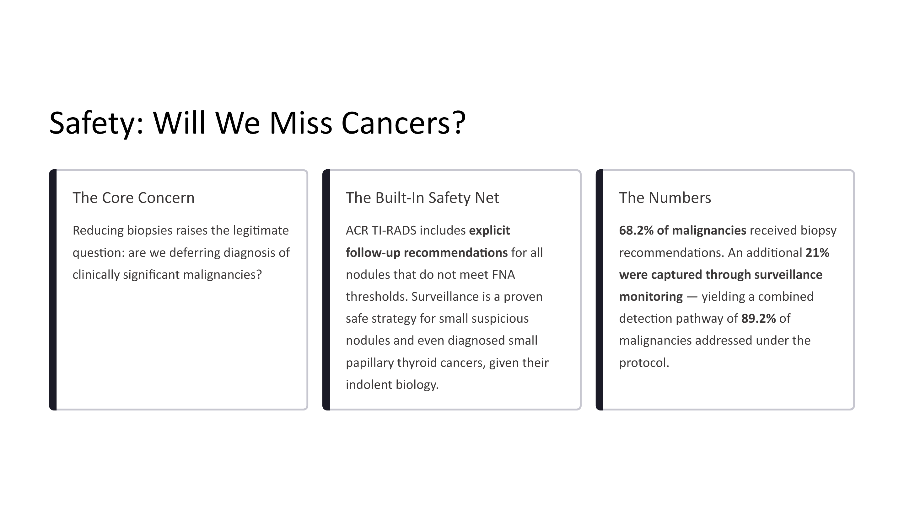Original presentation slide 20; selectable text follows