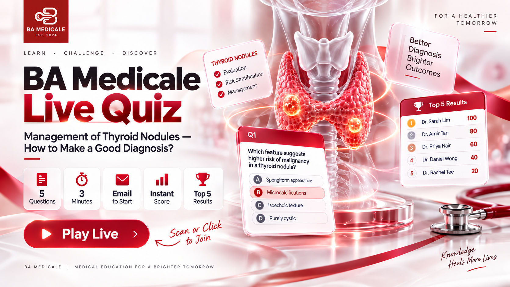 BA Medicale Live Quiz — Management of Thyroid Nodules